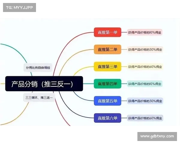 神之苏醒秘籍觉醒之力的完整使用技巧与实战解析 神之苏醒秘籍觉醒之力的完整使用技巧与实战解析