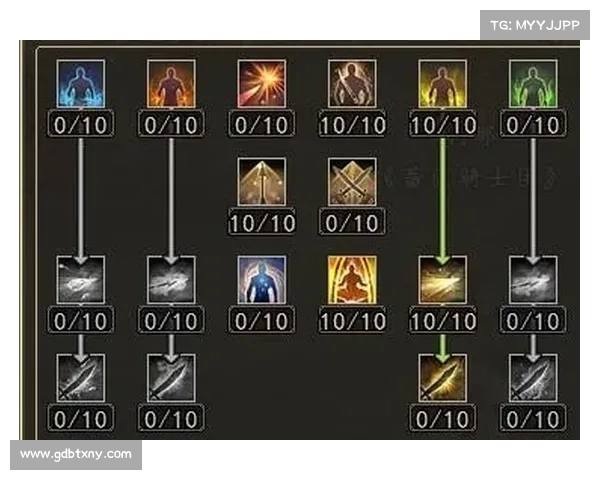 如何利用枯叶杖提升角色属性及其最佳使用策略解析 如何利用枯叶杖提升角色属性及其最佳使用策略解析