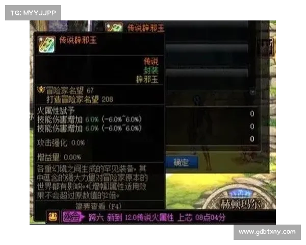 DNF五一套最强搭配技巧解析全面提升战力打造完美角色