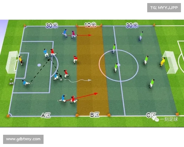 全面掌控足球虚拟队创建与高效管理的全流程进阶实用操作策略指南